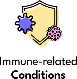 Icon 3